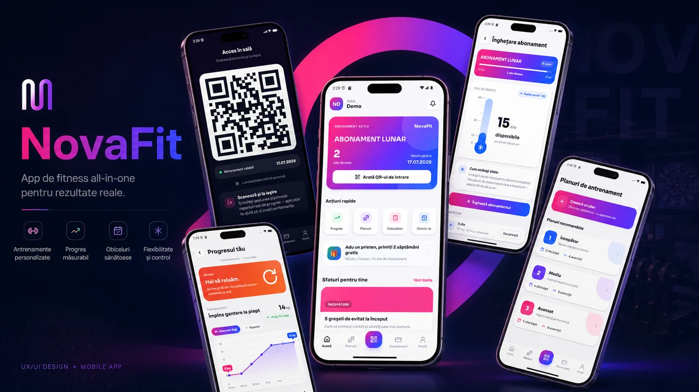 Screenshot: NovaFit Apps — Gym access / Membership / Progress